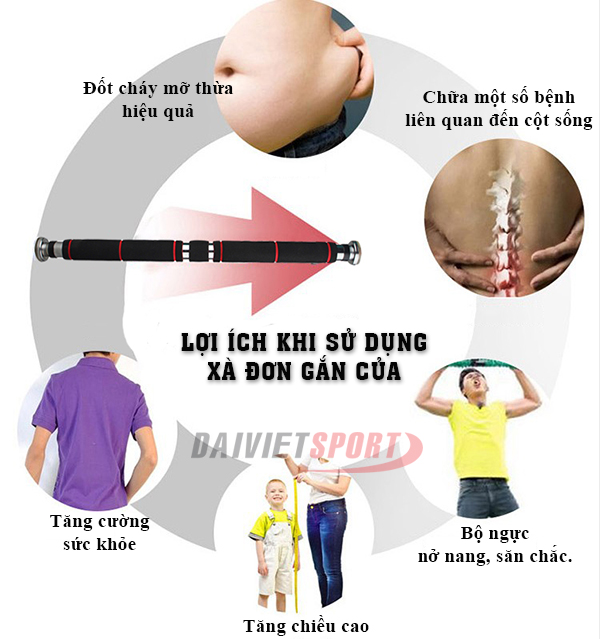 Tập xà đơn giúp tăng cường sinh lực cho phái mạnh